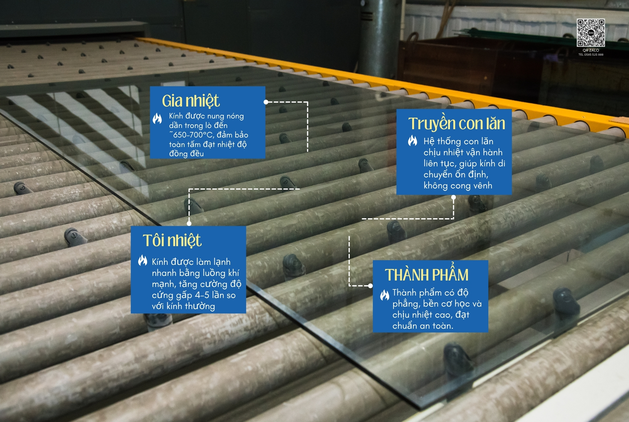 Hình ảnh nhà máy, hệ thống xưởng, đội ngũ kỹ thuật kính Thăng Long Glass